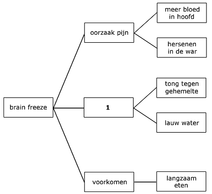 schema3.png